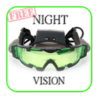 Night Vision Military Effect icône