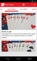 Poster Mani di Poker
