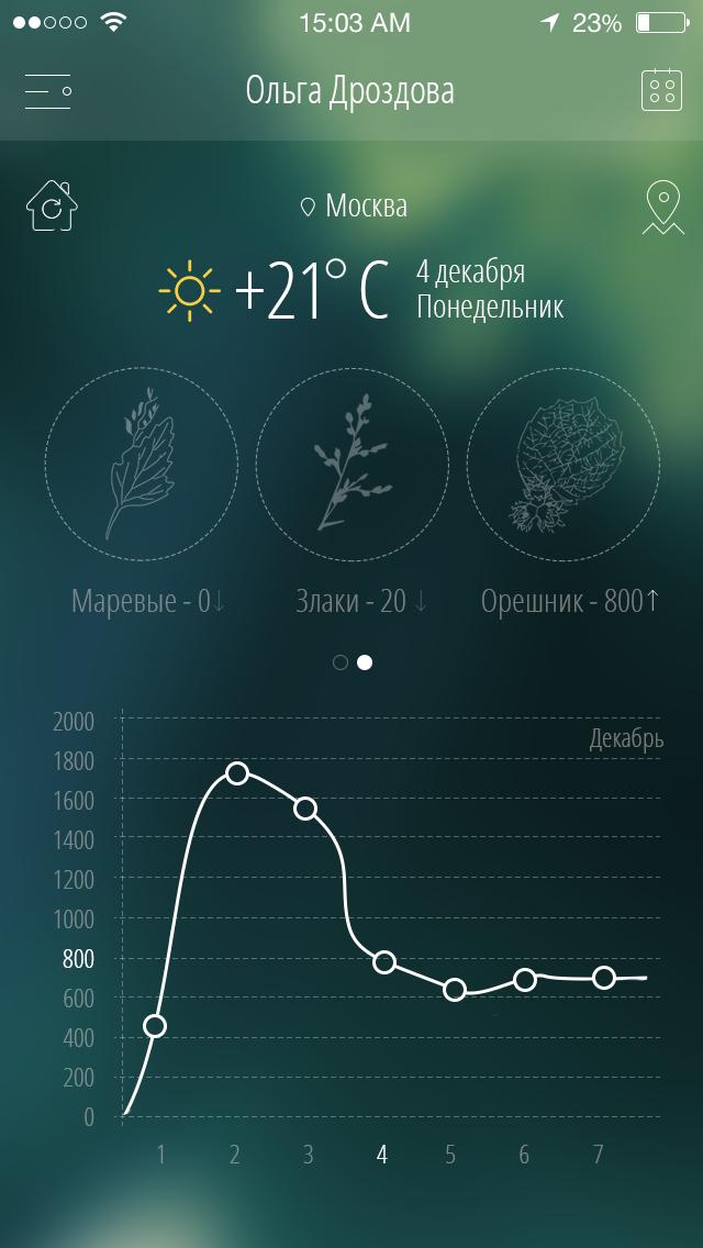 Приложение пыльца. Пыльца Club. Пыльца клаб. Пыльца АРК мобайл. Пыльца клаб как выбрать несколько.