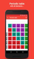 Lab Tools تصوير الشاشة 2