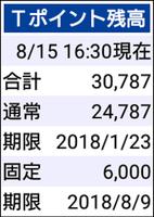 期間固定ポイント自動チェック for Ｔポイント تصوير الشاشة 1
