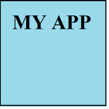 GTA Vice City Cheat Codes