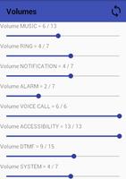 Volumes โปสเตอร์