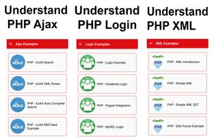 PHP Programming,  core, Advanced, Examples اسکرین شاٹ 3
