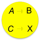 Mathematical formulas APK