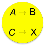 formules mathématiques