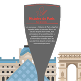Découvrir Paris - Les Pelles S icon