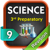 Science Revision preparatory 3 T1 icône