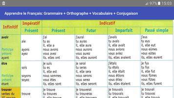 Apprendre le Français : Cours en PDF capture d'écran 3
