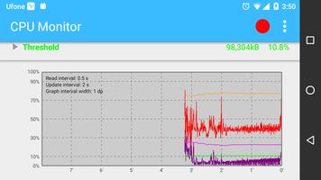 CPU Monitor capture d'écran 1