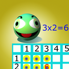 Multiplication Multiply fun. icône