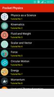 Pocket Physics الملصق