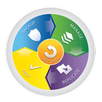 Photo Recovery APK