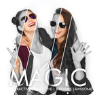Magic Photo Frame - Magic Photo Art biểu tượng