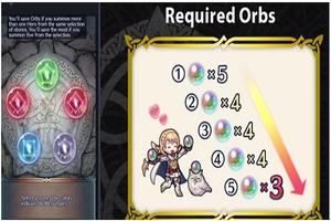 Tips fire emblem heroes 海报