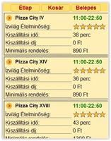 Pizza City الملصق