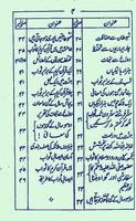 برنامه‌نما Amal Mukhtasar In Urdu عکس از صفحه