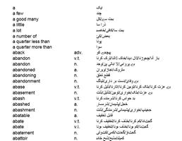 English to Urdu Dictionary screenshot 1