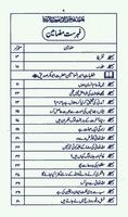 برنامه‌نما Khutbaat e Sahaba Karam Urdu عکس از صفحه