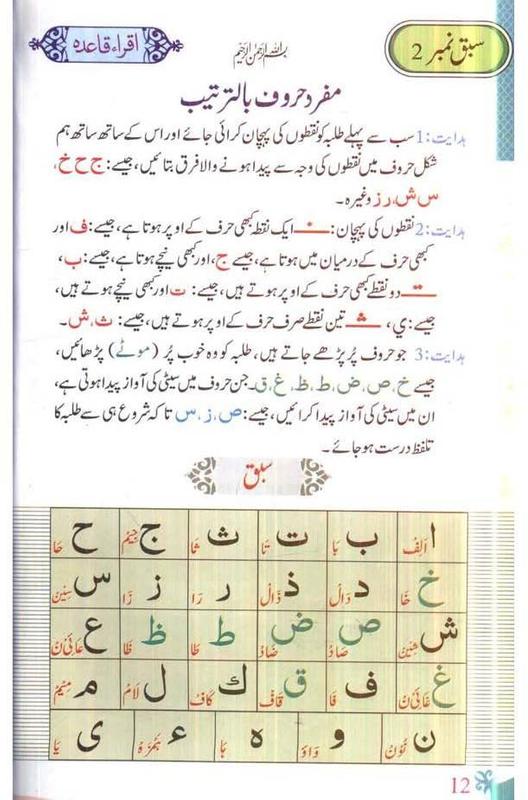 Iqra qaida pdf free download Iqra qaida pdf free download
