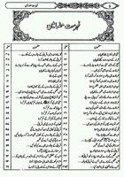 Sahih Bukhari Volume 3 Urdu capture d'écran 2