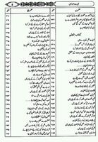 Sahih Bukhari Volume 1 Urdu capture d'écran 3