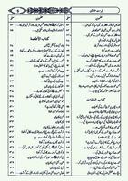 Sahih Bukhari Volume 7 Urdu capture d'écran 3
