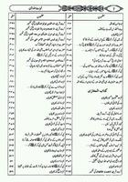 Sahih Bukhari Volume 5 Urdu capture d'écran 3