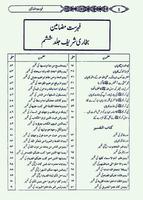 Sahih Bukhari Volume 6 Urdu capture d'écran 2