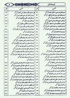 Sahih Bukhari Volume 6 Urdu capture d'écran 3