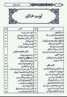 Sahih Bukhari Volume 8 Urdu capture d'écran 2