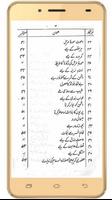 Surah Muzammil se Mushkilat ka Hal تصوير الشاشة 3