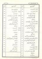 Ramzan Ki khas Ibadat اسکرین شاٹ 3