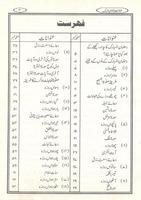 Ramzan Ki khas Ibadat capture d'écran 2