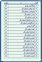 Taleem-e-Islam In Urdu Ekran Görüntüsü 2