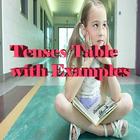Tenses Table with Examples icône