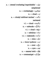 Urdu to English Dictionary screenshot 3