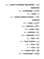 Urdu to English Dictionary 截图 3