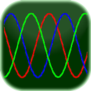 Biorhythm (CHR) APK