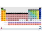 Tabela periódica de elementos  ícone