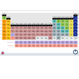 Tabla periódica de elementos químicos icono