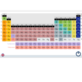 PERIODIC TABLE FOR A SMARTPHONE icon