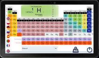 Периодическая таблица химических элементов постер