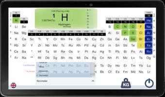 Tableau périodique des éléments chimiques capture d'écran 2