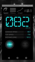 HUD speedometer PRO penulis hantaran