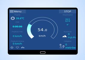 Speedometer bài đăng