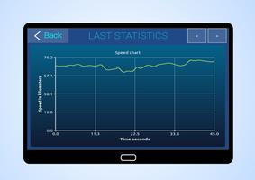 Speedometer screenshot 2