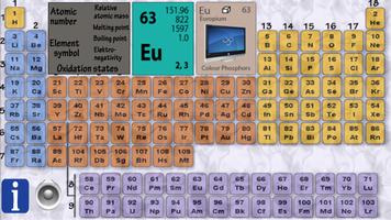 Chemistry Periodic Table FREE screenshot 1
