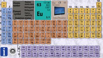 Chemistry Periodic Table FREE capture d'écran 1