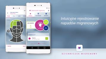 Dzienniczek Migrenowy 포스터